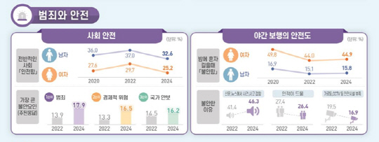  10  3 "츮 ȸ "... 44.9% " Ҿ"